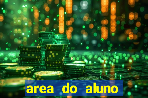 area do aluno cruzeiro do sul rgm